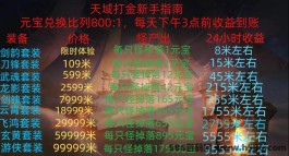 天域倔金：传奇倔金全自动项目，搬砖首选！