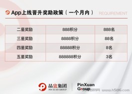 2022黑马首创，君凤凰+蚁丛模式，零撸王者，消费=养老，首码排线兜底2星，无限代扶持2元   即将上线，先进群占位锁粉