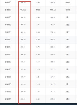  租手机项目：每单300-1200，月入十W！首码推广机会来了，赚米从现在开始！