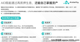 Aidatify：顶尖全链DEX信息AI聚合系统，随挖随取新选择