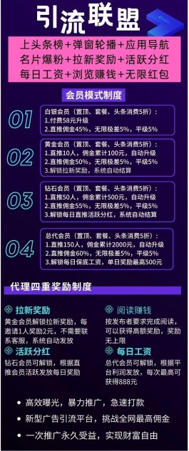 【y流联盟】大型广告发布与推广平台，一端发布多端同步推广