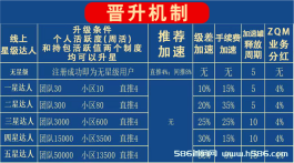 2023年必火-稳定项目中企数据联盟。