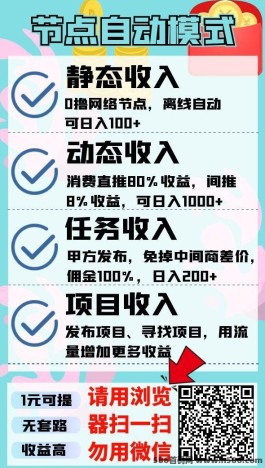 节点赚褂机，实现自动化副业收入，稳定又省心！