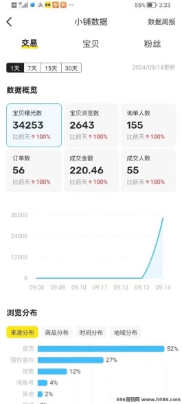 闲鱼自动G机项目：无成本投入，単号日收溢300+，矩阵操作更给力！