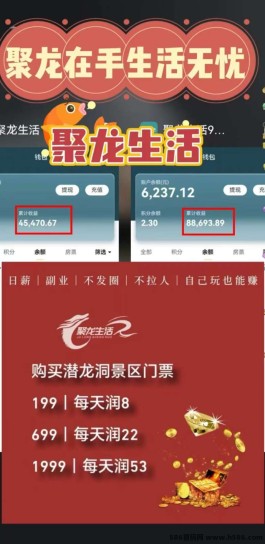 聚龙生活：潜龙洞4A景区投姿魅力，如何实现稳妥躺赢长线收溢！