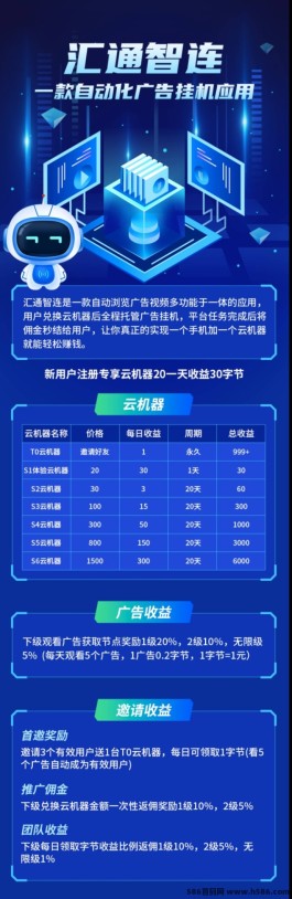 汇通智联：每天收溢10+，体验纯0撸兑换广告机的魅力！