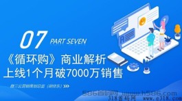 循环购商业模式：2023年云联惠3.0升级版带来绿色积分消费返利