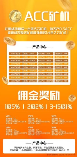 首码ACC，注册送K机每天产0.5