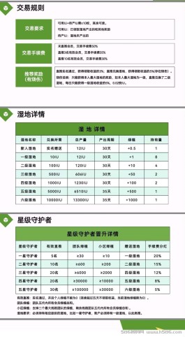 首码自然联盟  下一个GEC即将诞生了