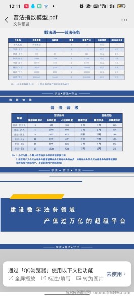 2023新项目《数法通》 2条线卷轴模式、今年最大黑马！ 