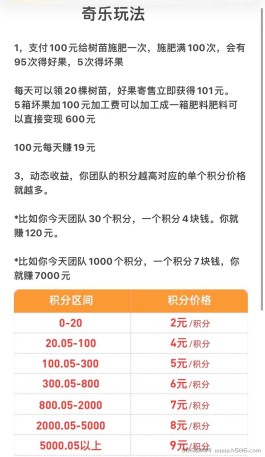 奇乐刚刚上线 就已经火爆朋友圈.今年吃肉项目 抓住红利期 ，开通会员找我报销，无限代扶持