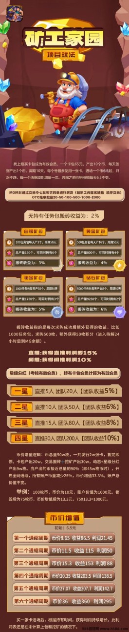 淘工家园即将上线：创新游戏玩法，扶持全方位覆盖！