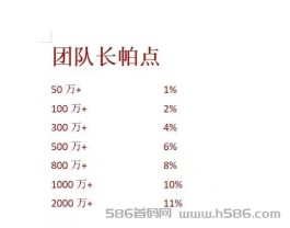 爱佑公益3.21盛大首码落地8大红利等你拿，注册即送100可抵用，每天签到领取3元现金奖励可提现！