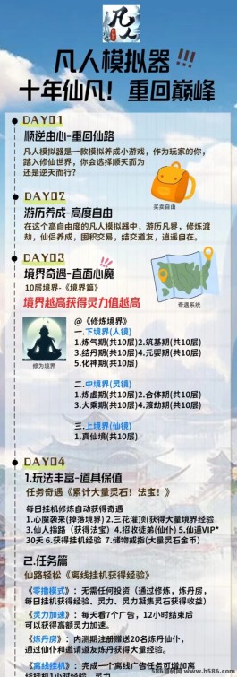 凡人模拟器：独具创新的模拟养成游戏，开启你的修仙之旅！