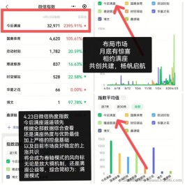 今后满座--免费看电影免费充话费，生态打通  火爆互联网的巅峰项目，实力对接！