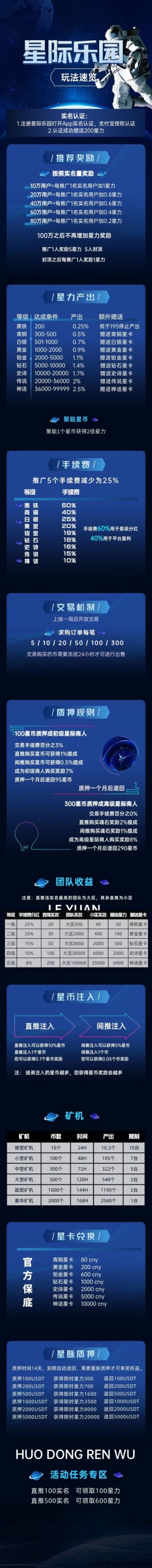 星际乐园：每天一秒钟，超级给力的2024新风口！