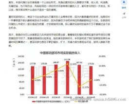 手游打金游戏盒，对接全网，招募职位，专注手游打金变现