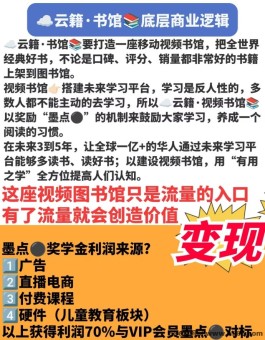 抢占云籍首码红利先机！阅读与视频观看赚墨点，每月分享共建还能获得高额分虹！