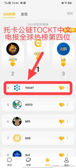 祝贺托卡公链TOCKT中文飞机BTOK全球did热榜第4位3月拉开利好帷幕