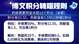 博文商城——怎样变现到账？积分卖出条件、贡献值获取与流程详解！