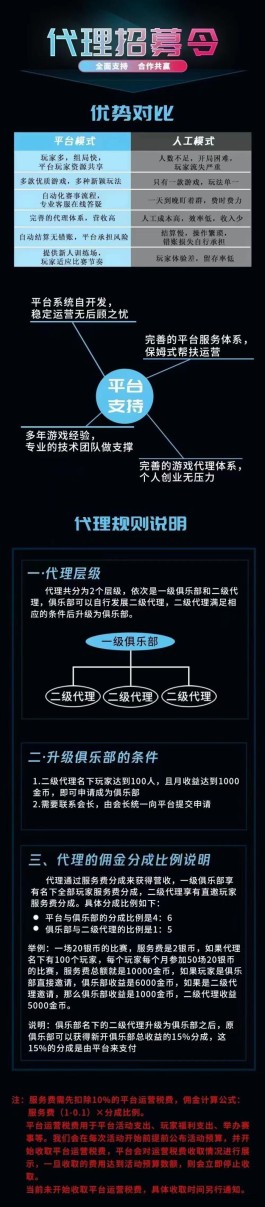 电竞游戏赏金赛项目：金铲铲赏金赛、割不了跑不了崩不了！