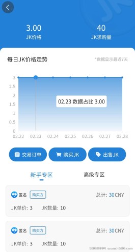 首码 健康家园 交易已开 不看广告 免费实铭