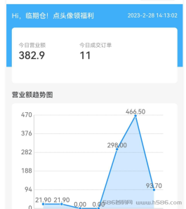 临期仓商家版正规吗？临期仓真的可以赚钱吗？