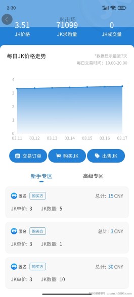 2023王炸卷轴平台，首码健康家园、想玩的来！