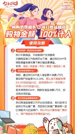 【分享日记】注册送100分红金，每天分红，提现无门槛秒到