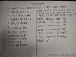 FinToch(分投趣)F T C超级节点的抢购的重要性及必要性介绍！