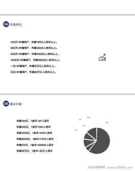 【惠利商城】超级黑马！首批团队长免单免单！注册白嫖一件商品和永久金豆分红