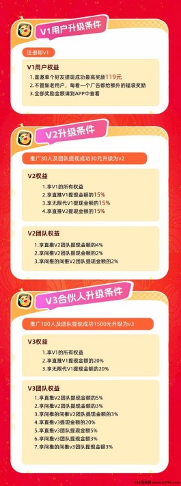 水瓶座广告平台新手首码上线，高收溢机会不要错过！