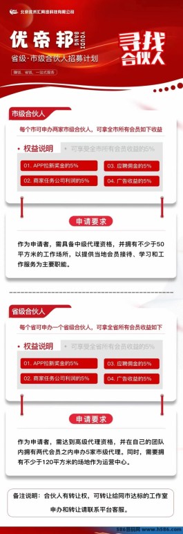 优帝邦APP全面解析：多元化资源整合，打造高效收益的综合平台！