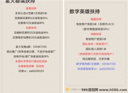 数字英雄2号火爆上线：0撸玩家尽享高扶持盛宴，新机遇助力成就英雄梦！