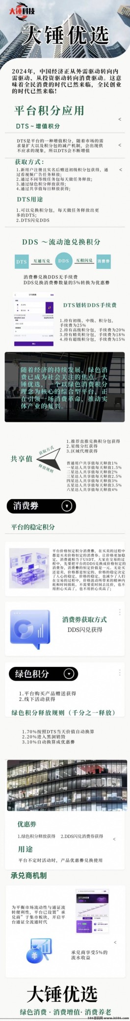 大锤优选：2024火爆的新项目，全返+消费卷轴模式，引领全网，助力前行！