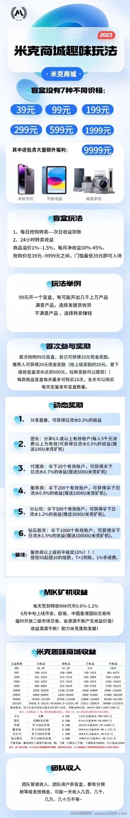 米克商城全网首码对接，最高福利待遇，扶持新人，诚邀团队长