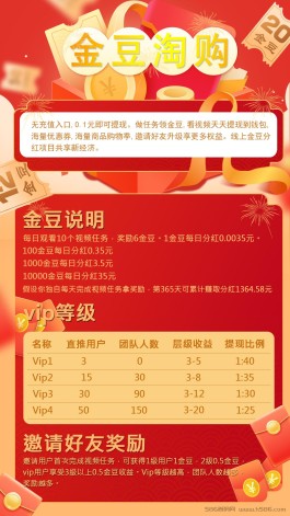 金豆淘购，每日看10个视频，获6个金豆，每个金豆分红0.0035元，满0.1元可提现！纯零撸，无充值入口。