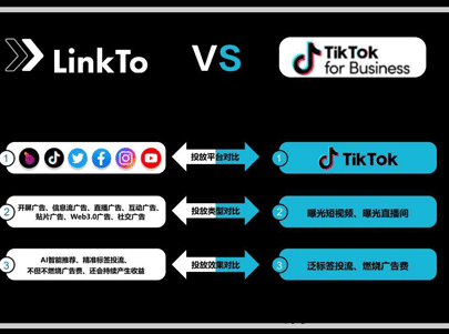 Whistle 打造Web3短视频赛道，零撸可暴富，五G联合长久靠谱！