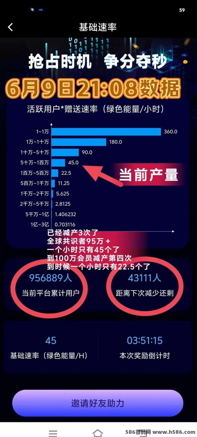 一个圈圈，开启Web3.0财富宝藏之门！为普通人铺设逆袭之路，让每个人都能成为数字时代的财富英雄！