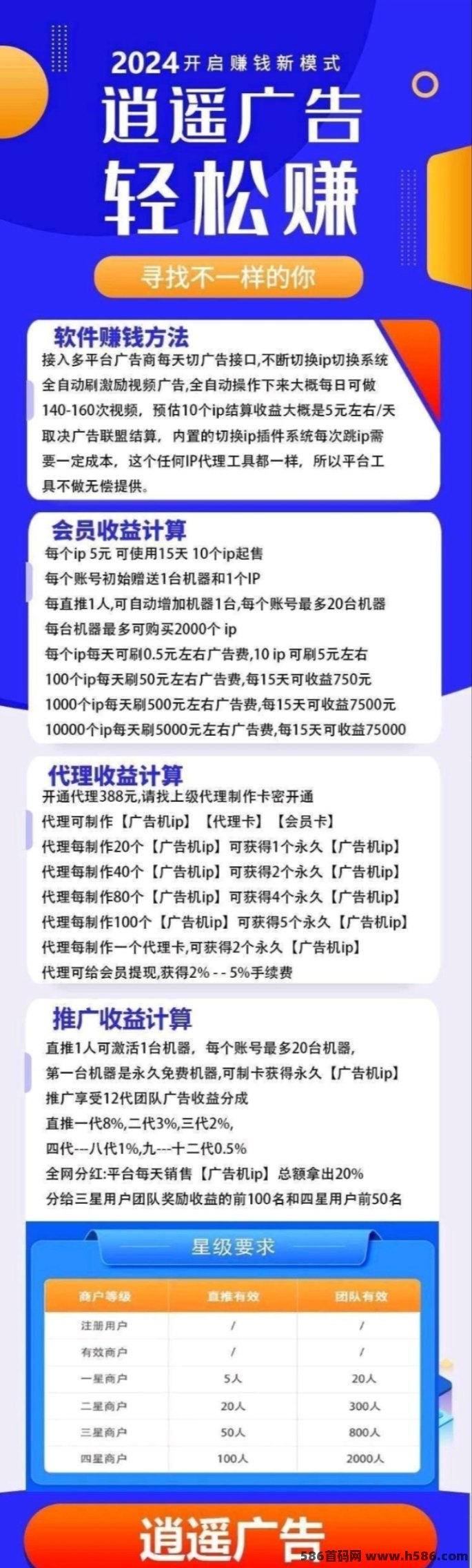 道遥广告：全自动褂机赚米，后台运行未来模式！