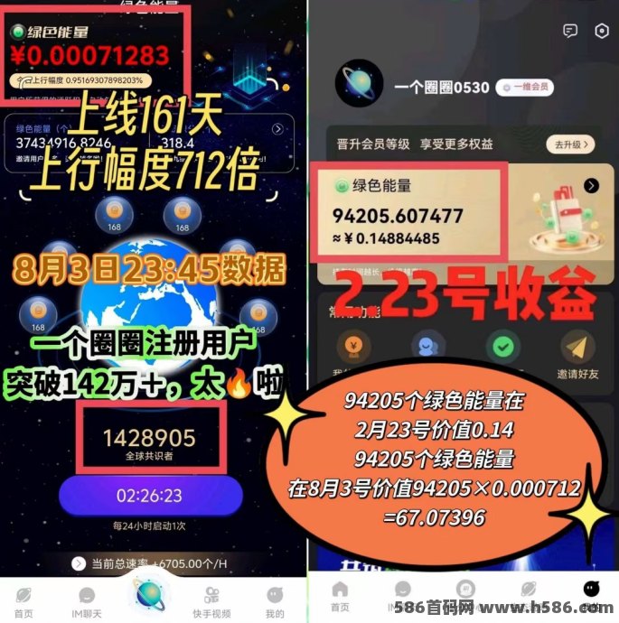 2024新机遇：一个圈圈APP普通人悄然致富的靠谱副业选择！