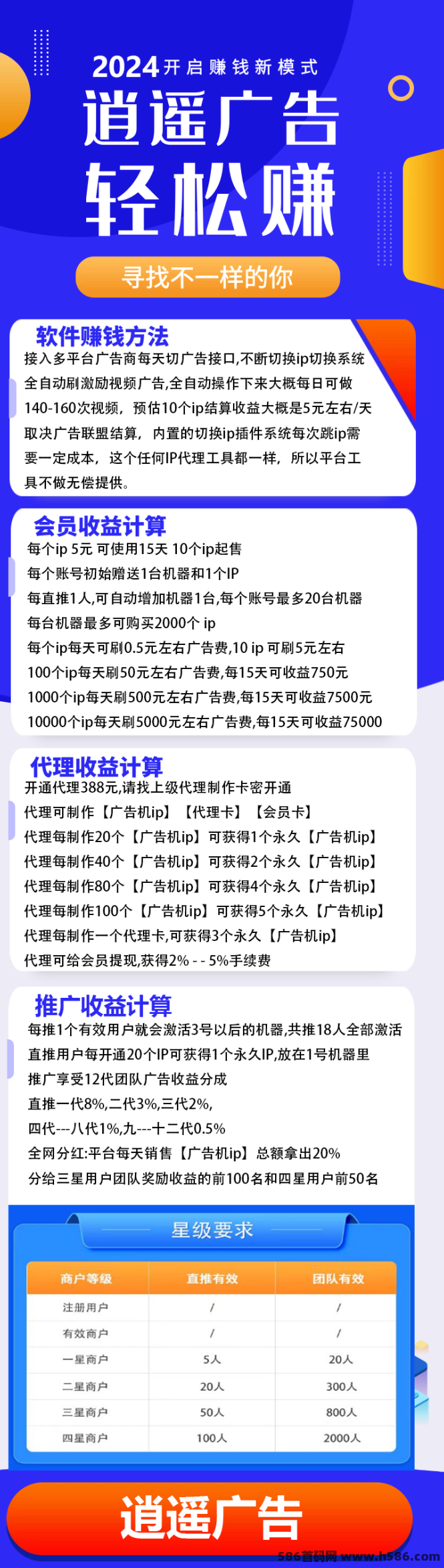 逍遥广告全自动褂机项目详解：轻松赚米的全新玩法!